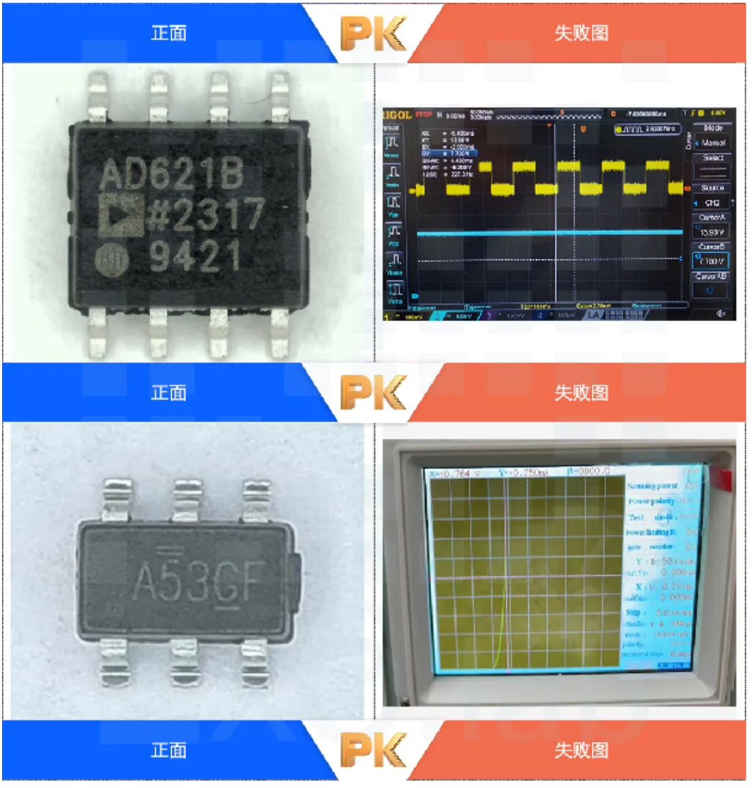 功能檢測 功能檢測