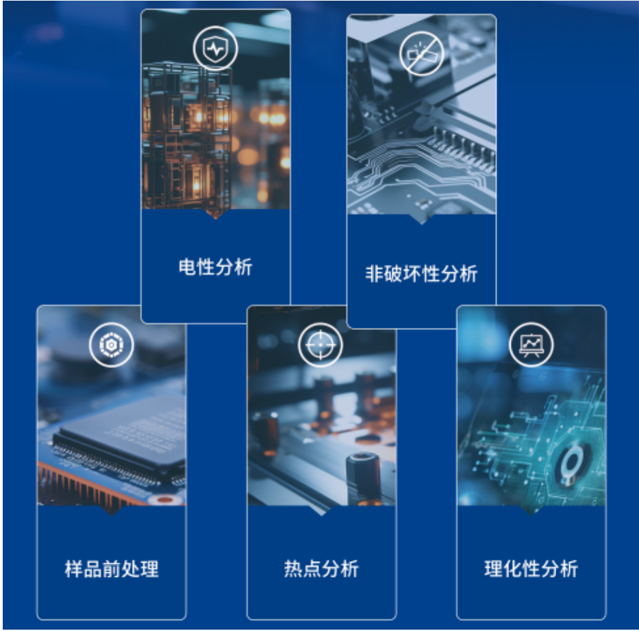 失效分析 失效分析