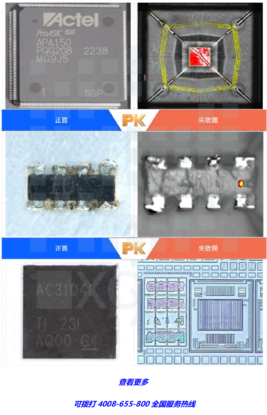 失效分析 失效分析